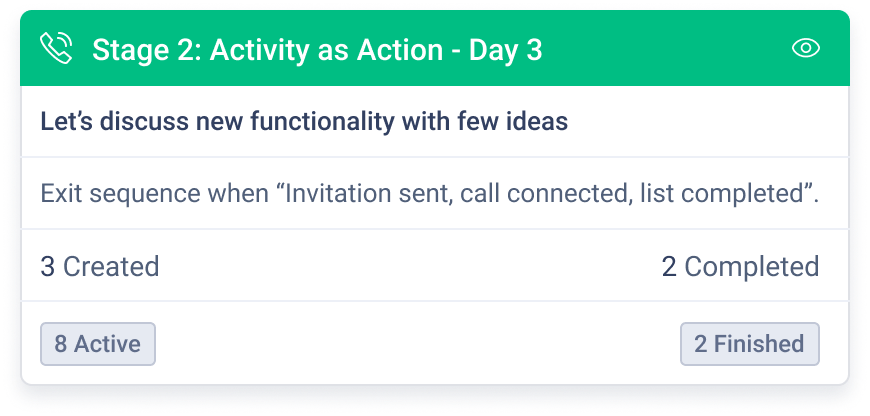 activity as action